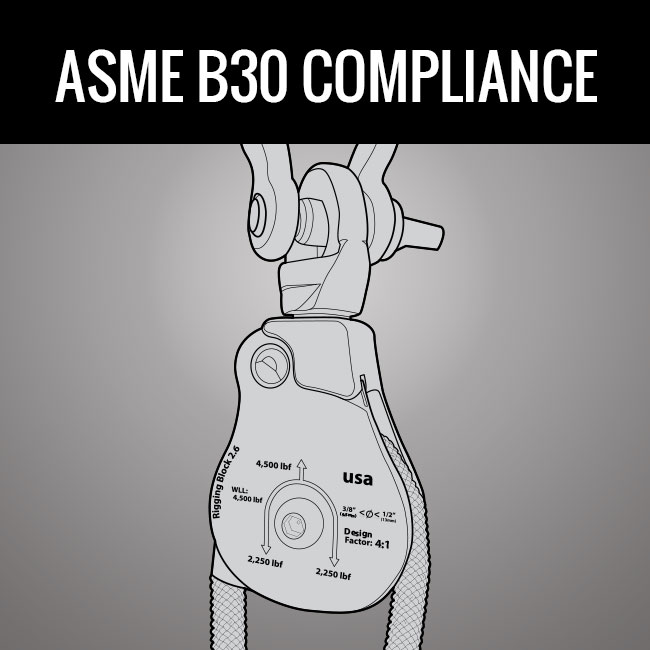 ASME B30 Compliance by GME Supply