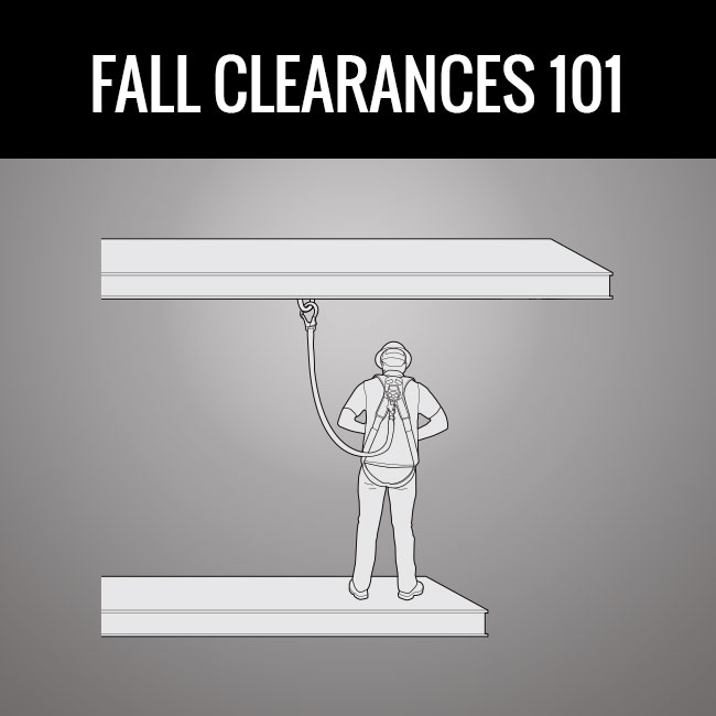 Fall Protection Fall Clearances by GME Supply