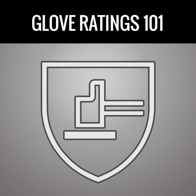ANSI Glove Ratings 101 by GME Supply