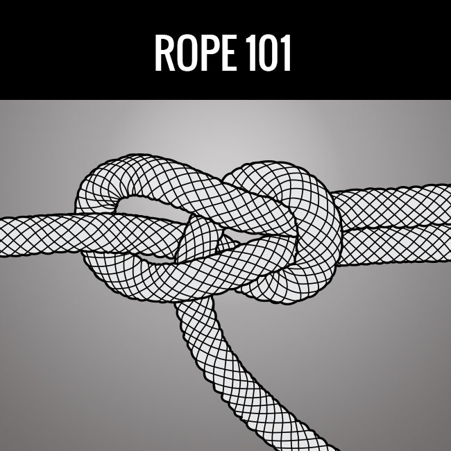 Industrial Climbing Rope 101 by GME Supply