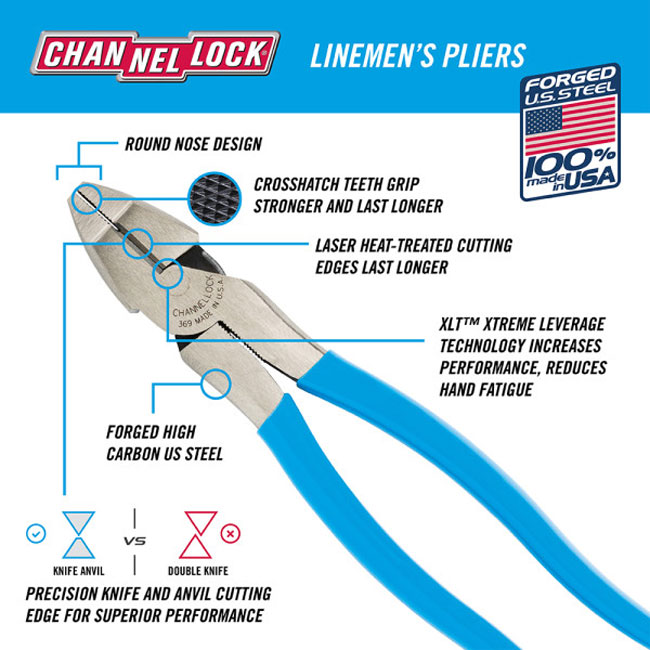 Channellock XLT Combination Lineman's Pliers from GME Supply