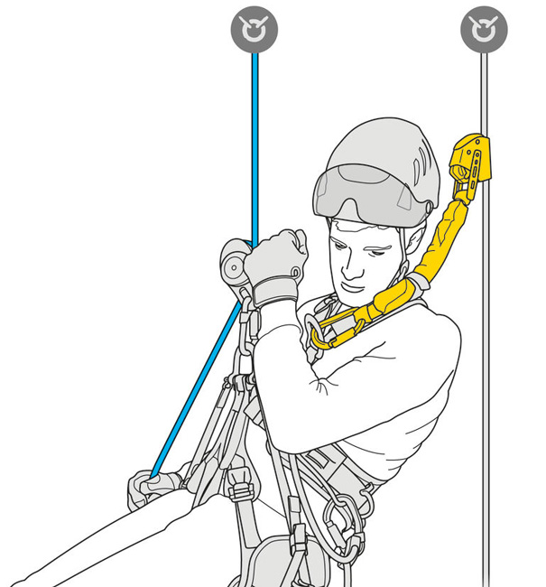 PETZL ASAP'Sorber Axess from GME Supply