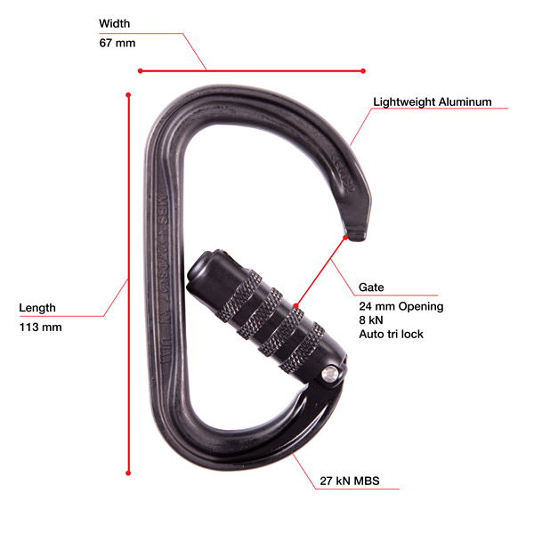 Petzl Am'D Triact-Lock - Black from GME Supply