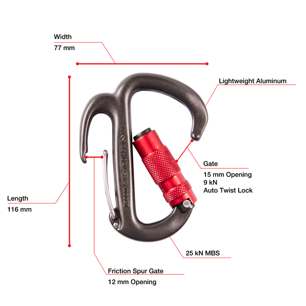 Petzl M42 FREINO Carabiner with Friction Spur for Descenders from GME Supply